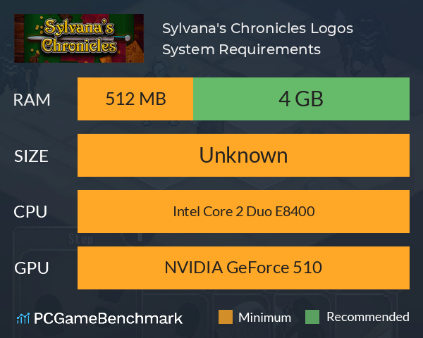 Sylvana's Chronicles: Logos System Requirements PC Graph - Can I Run Sylvana's Chronicles: Logos