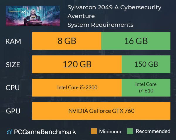 Sylvarcon 2049: A Cybersecurity Aventure System Requirements PC Graph - Can I Run Sylvarcon 2049: A Cybersecurity Aventure