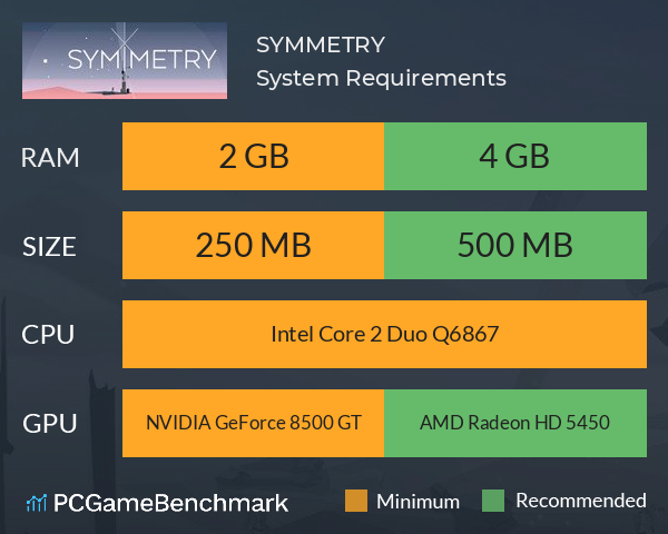 SYMMETRY System Requirements PC Graph - Can I Run SYMMETRY