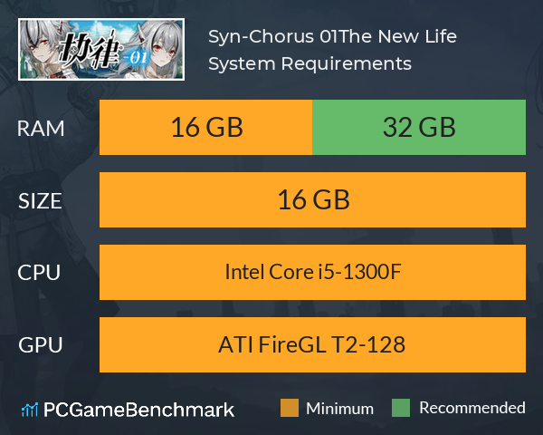 Syn-Chorus 01：The New Life System Requirements PC Graph - Can I Run Syn-Chorus 01：The New Life