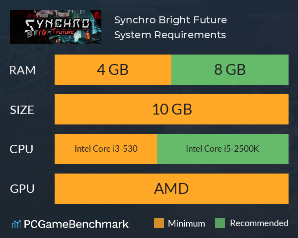 Synchro Bright Future System Requirements PC Graph - Can I Run Synchro Bright Future