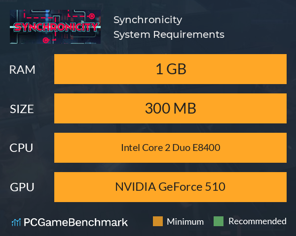 Synchronicity System Requirements PC Graph - Can I Run Synchronicity