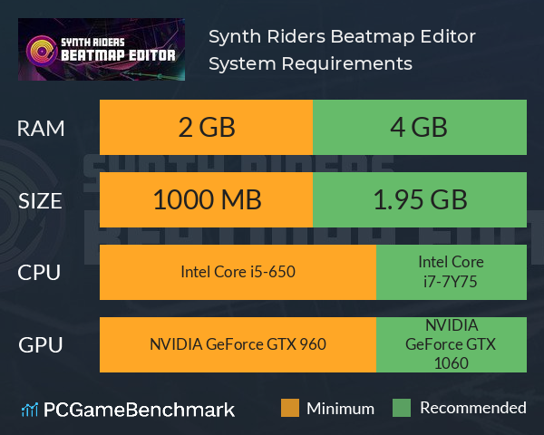 Synth Riders Beatmap Editor System Requirements PC Graph - Can I Run Synth Riders Beatmap Editor