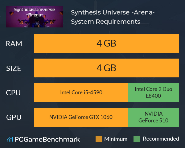 Synthesis Universe -Arena- System Requirements PC Graph - Can I Run Synthesis Universe -Arena-