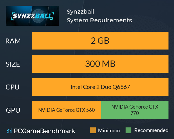 Synzzball System Requirements PC Graph - Can I Run Synzzball