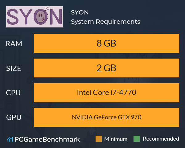 SYON System Requirements PC Graph - Can I Run SYON