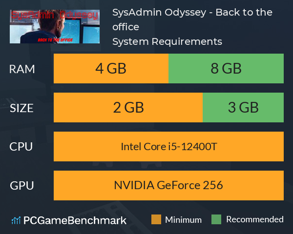 SysAdmin Odyssey - Back to the office System Requirements PC Graph - Can I Run SysAdmin Odyssey - Back to the office