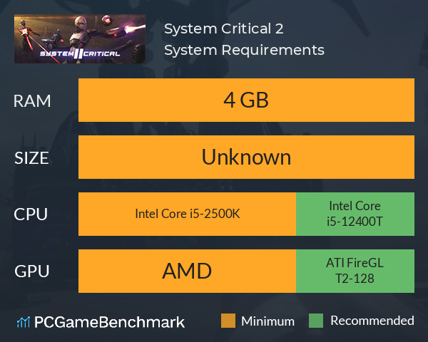 System Critical 2 System Requirements PC Graph - Can I Run System Critical 2