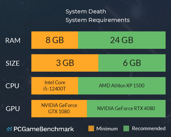 System Death System Requirements PC Graph - Can I Run System Death