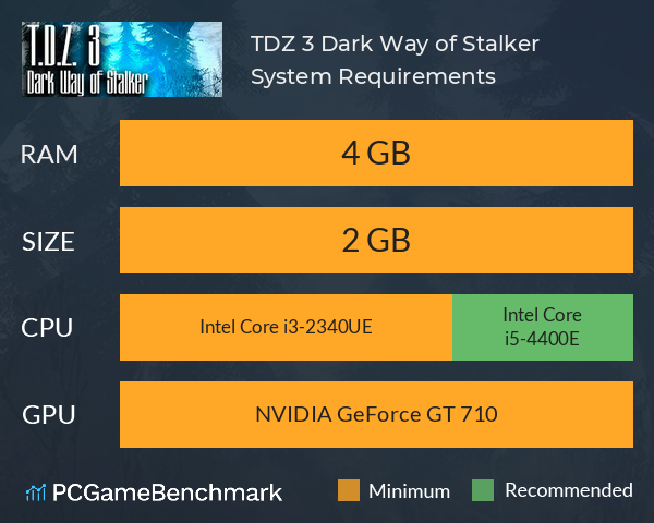 T.D.Z. 3 Dark Way of Stalker System Requirements PC Graph - Can I Run T.D.Z. 3 Dark Way of Stalker