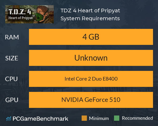 T.D.Z. 4 Heart of Pripyat System Requirements PC Graph - Can I Run T.D.Z. 4 Heart of Pripyat