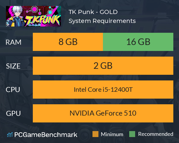 T.K. Punk - G.O.L.D System Requirements PC Graph - Can I Run T.K. Punk - G.O.L.D