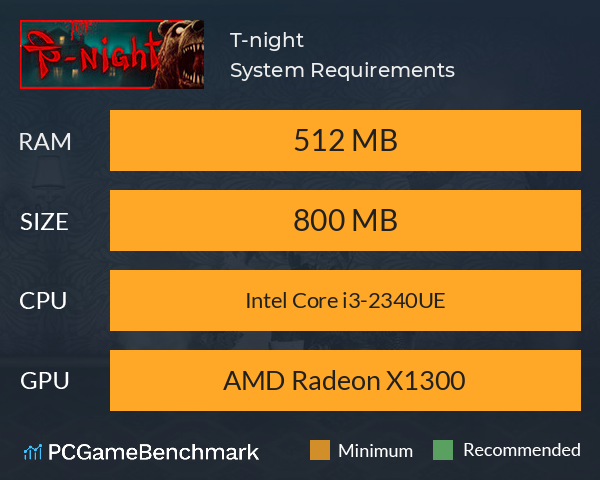 T-night System Requirements PC Graph - Can I Run T-night