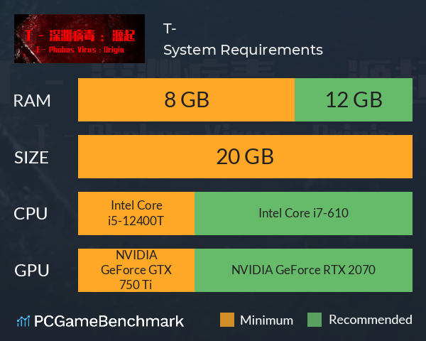 T-深渊病毒:起源 System Requirements PC Graph - Can I Run T-深渊病毒:起源