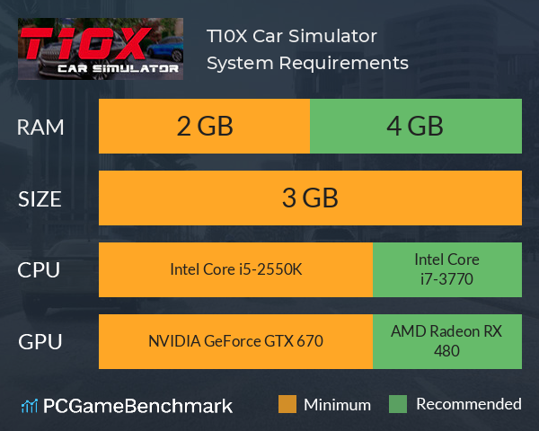 T10X Car Simulator System Requirements PC Graph - Can I Run T10X Car Simulator