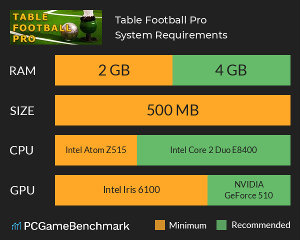 Table Football Pro System Requirements PC Graph - Can I Run Table Football Pro