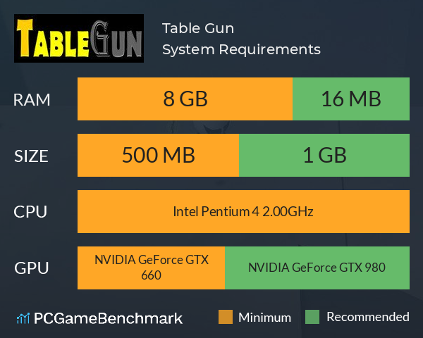 Table Gun System Requirements PC Graph - Can I Run Table Gun