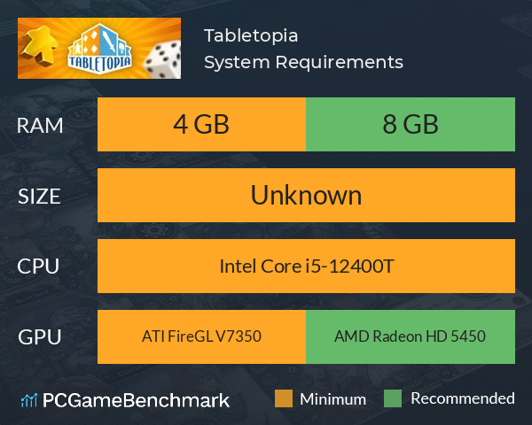 Tabletopia System Requirements PC Graph - Can I Run Tabletopia