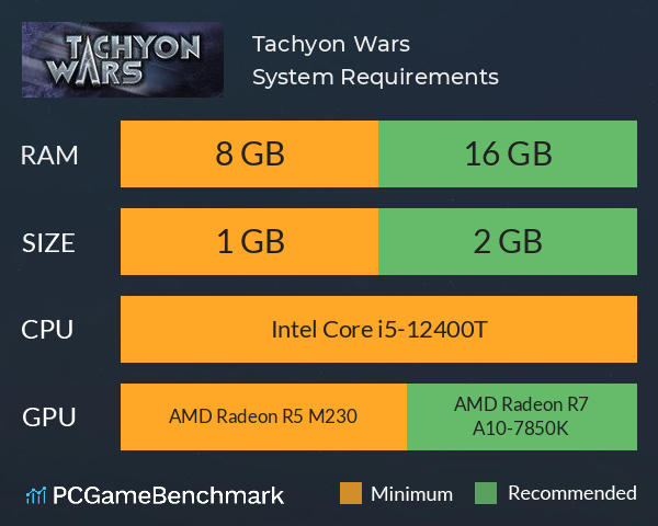 Tachyon Wars System Requirements PC Graph - Can I Run Tachyon Wars