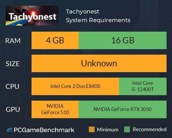 Tachyonest System Requirements PC Graph - Can I Run Tachyonest