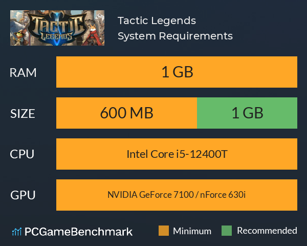 Tactic Legends System Requirements PC Graph - Can I Run Tactic Legends