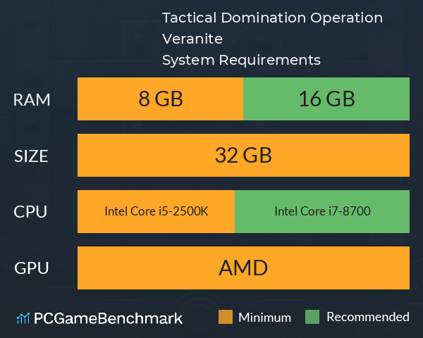 Tactical Domination: Operation Veranite System Requirements PC Graph - Can I Run Tactical Domination: Operation Veranite