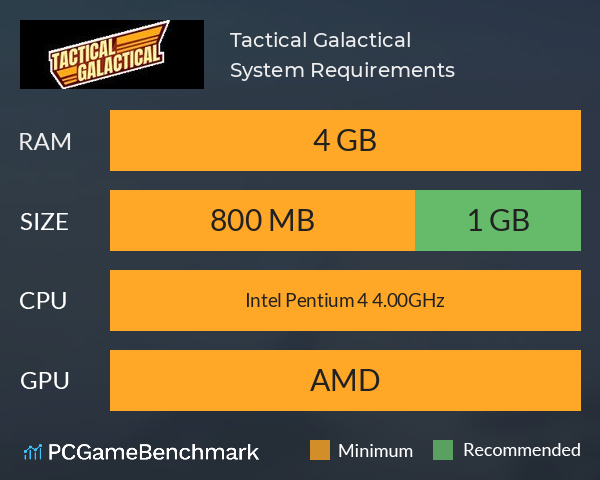 Tactical Galactical System Requirements PC Graph - Can I Run Tactical Galactical