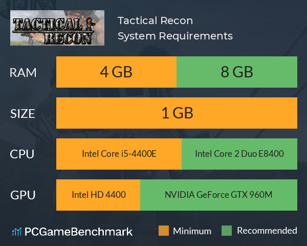 Tactical Recon System Requirements Can I Run It PCGameBenchmark