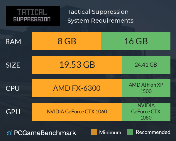 Tactical Suppression System Requirements PC Graph - Can I Run Tactical Suppression