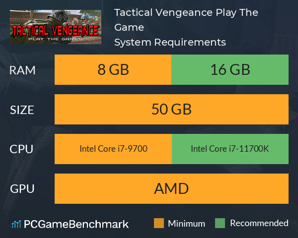 Tactical Vengeance: Play The Game System Requirements PC Graph - Can I Run Tactical Vengeance: Play The Game