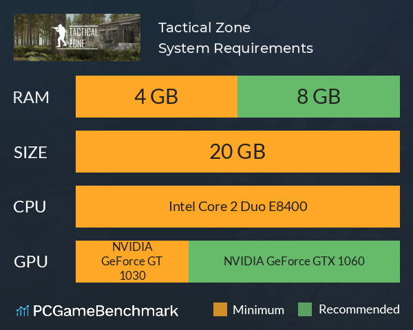 Tactical Zone System Requirements PC Graph - Can I Run Tactical Zone