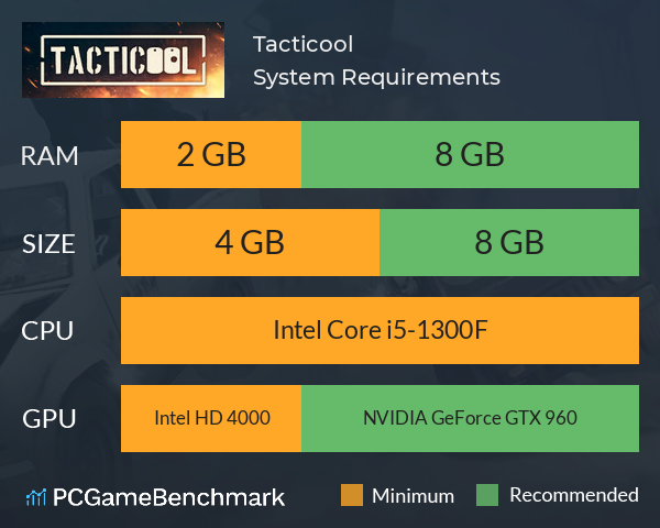 Tacticool System Requirements PC Graph - Can I Run Tacticool