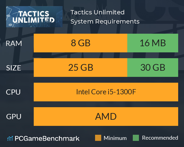 Tactics Unlimited System Requirements PC Graph - Can I Run Tactics Unlimited