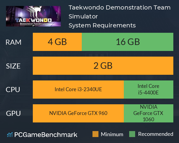 Taekwondo Demonstration Team Simulator System Requirements PC Graph - Can I Run Taekwondo Demonstration Team Simulator