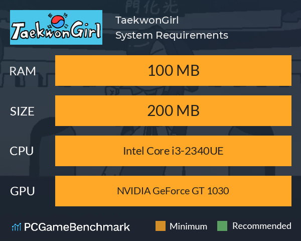 TaekwonGirl System Requirements PC Graph - Can I Run TaekwonGirl