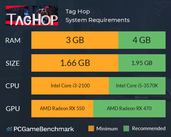 Tag Hop System Requirements PC Graph - Can I Run Tag Hop