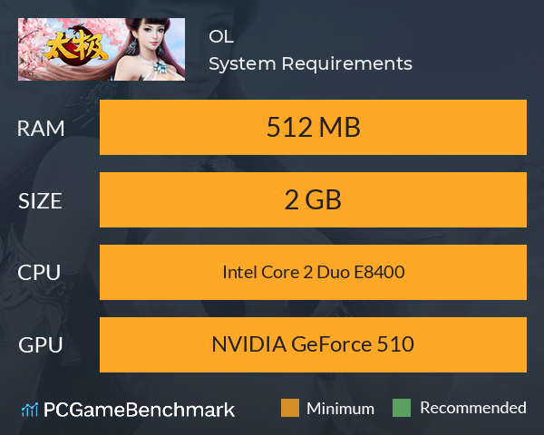 太极OL System Requirements PC Graph - Can I Run 太极OL