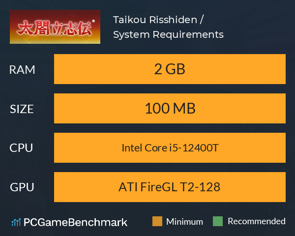 Taikou Risshiden / 太閤立志伝 System Requirements PC Graph - Can I Run Taikou Risshiden / 太閤立志伝