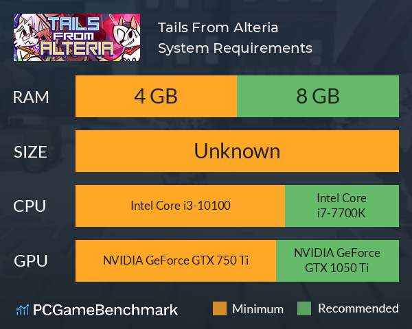 Tails From Alteria System Requirements PC Graph - Can I Run Tails From Alteria