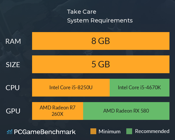 Take Care System Requirements PC Graph - Can I Run Take Care