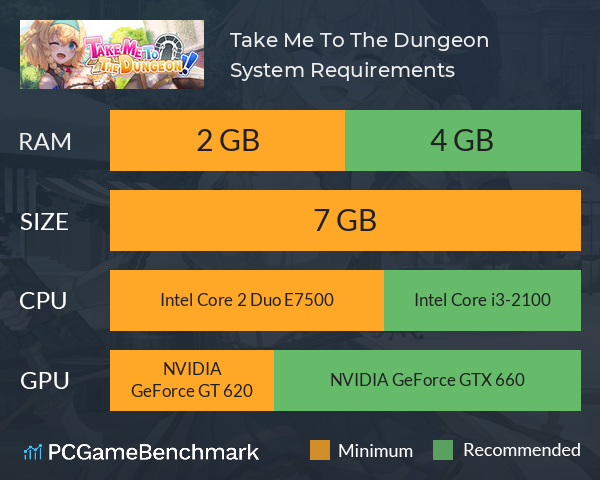 Take Me To The Dungeon!! System Requirements PC Graph - Can I Run Take Me To The Dungeon!!