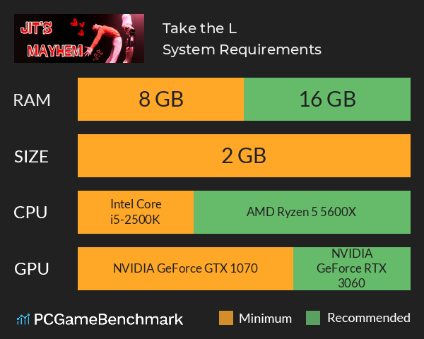 Take the L System Requirements PC Graph - Can I Run Take the L