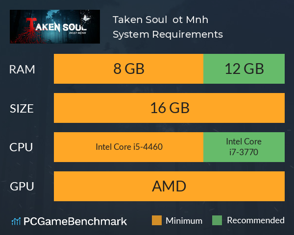 Taken Soul | Đoạt Mệnh System Requirements PC Graph - Can I Run Taken Soul | Đoạt Mệnh