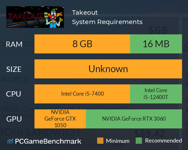 Takeout System Requirements PC Graph - Can I Run Takeout