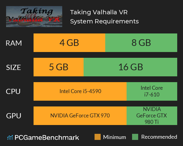 Taking Valhalla VR System Requirements PC Graph - Can I Run Taking Valhalla VR