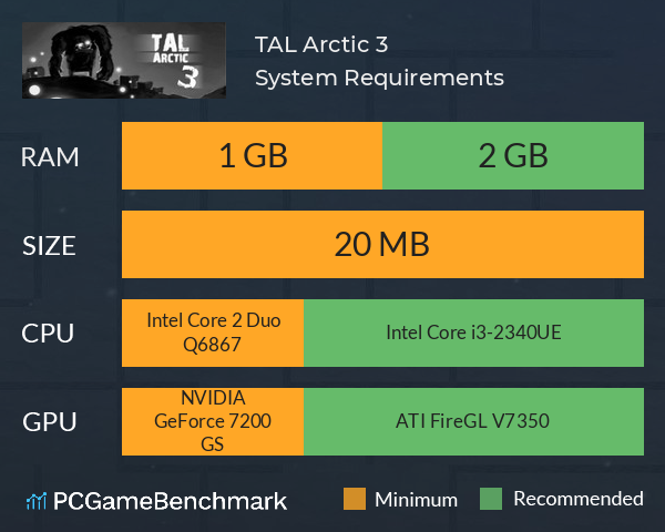 TAL: Arctic 3 System Requirements PC Graph - Can I Run TAL: Arctic 3