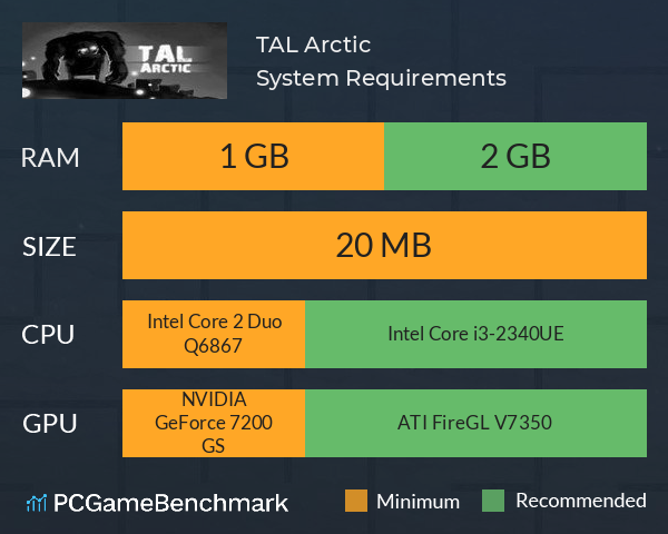 TAL: Arctic System Requirements PC Graph - Can I Run TAL: Arctic