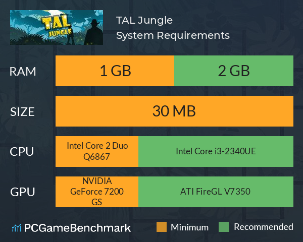 TAL: Jungle System Requirements PC Graph - Can I Run TAL: Jungle