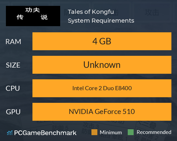 Tales of Kongfu System Requirements PC Graph - Can I Run Tales of Kongfu