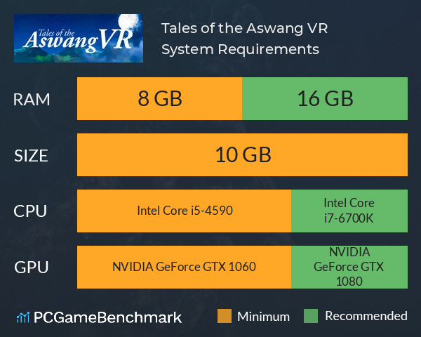 Tales of the Aswang VR System Requirements PC Graph - Can I Run Tales of the Aswang VR